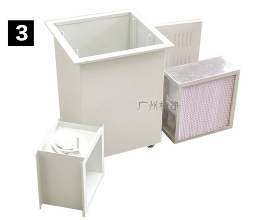 高效送風口出風口散流板是用作新風經(jīng)過濾后從出風口散流板送向四周 高效送風口出風口散流板是用作新風經(jīng)過濾后從出風口散流板送向四周