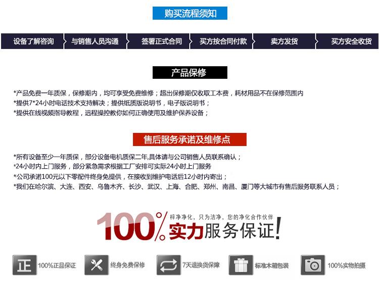 購(gòu)買(mǎi)貨物風(fēng)淋室流程 購(gòu)買(mǎi)貨物風(fēng)淋室流程